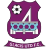 哥连泰1975FC